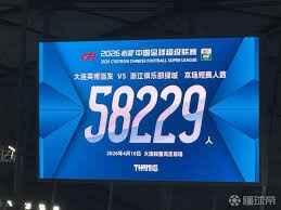 2026英超最贵阵容预测 哈兰德领衔豪华球队